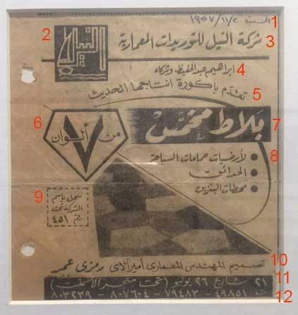 Fig. 3. Nile Co advert